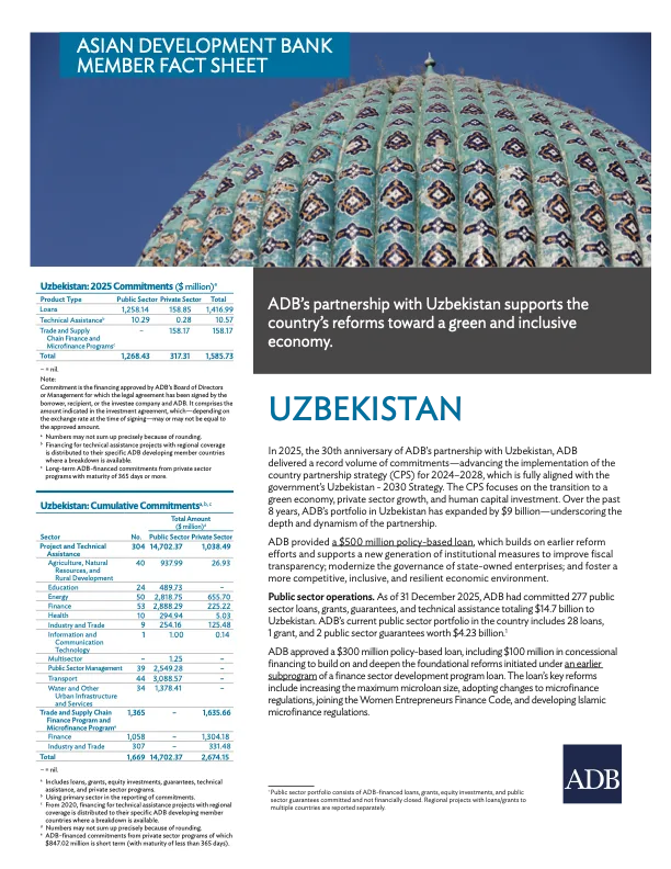 Asian Development Bank: Uzbekistan – Member Fact Sheet